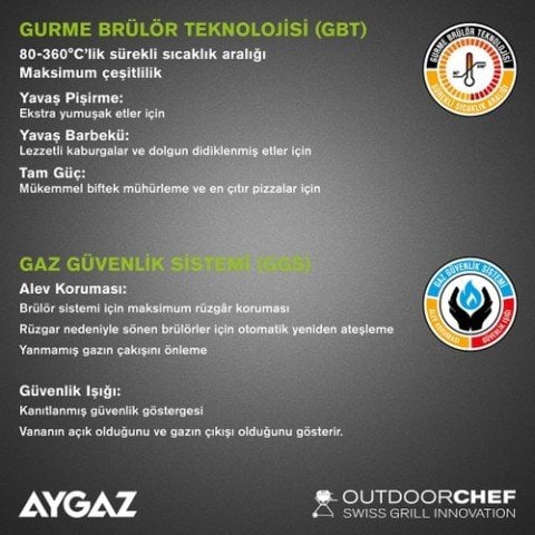 Aygaz Arosa 570 G Yeni Nesil Barbekü