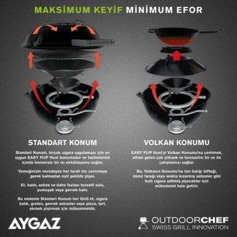 Aygaz Chelsea 480 G LH Yeni Nesil Barbekü